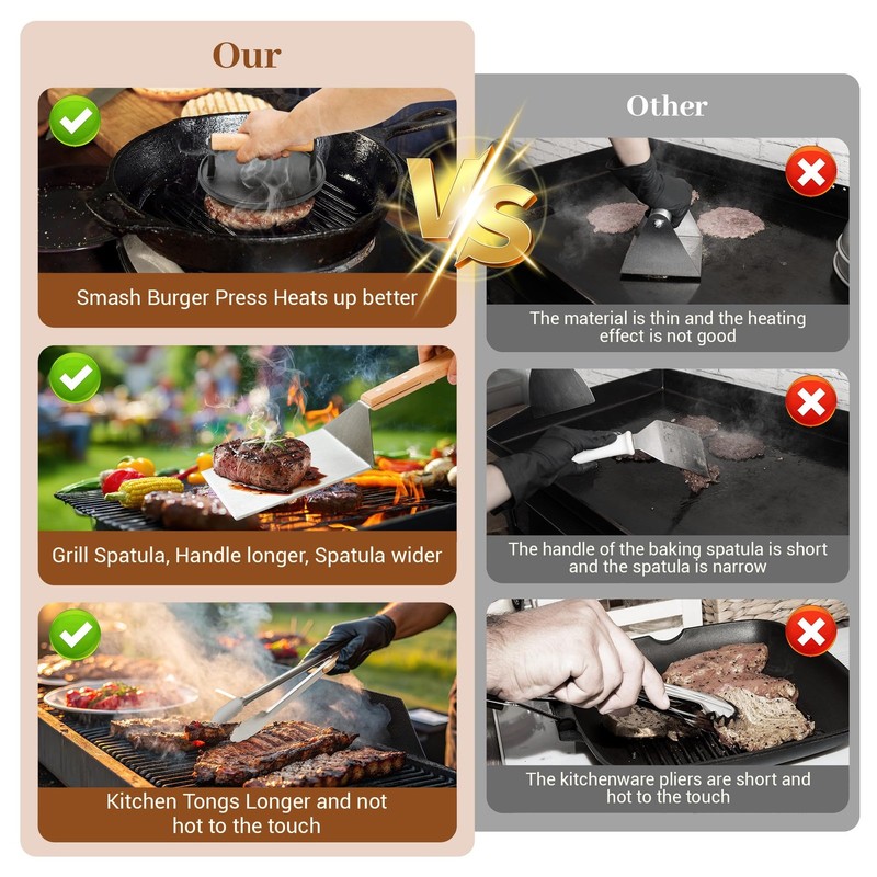 3-Piece Smash Burger Press Kit, 2 lb 7" Cast Iron Press, Extra Wide Spatula &... gallery