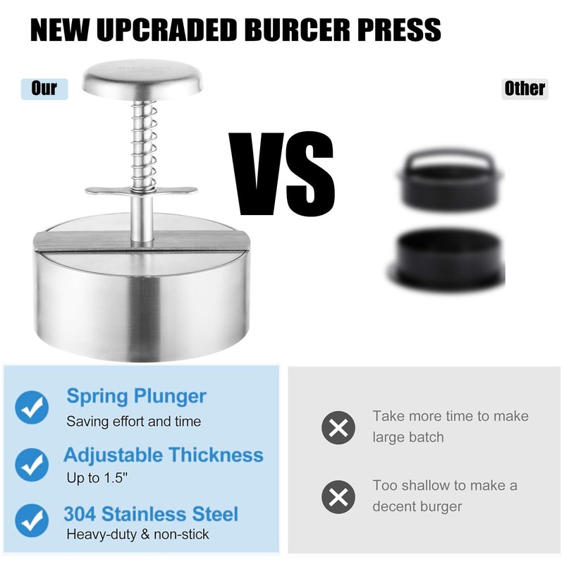 304 Stainless Steel Hamburger Press Patty Maker Meat Tool 5.5 Inch Round gallery