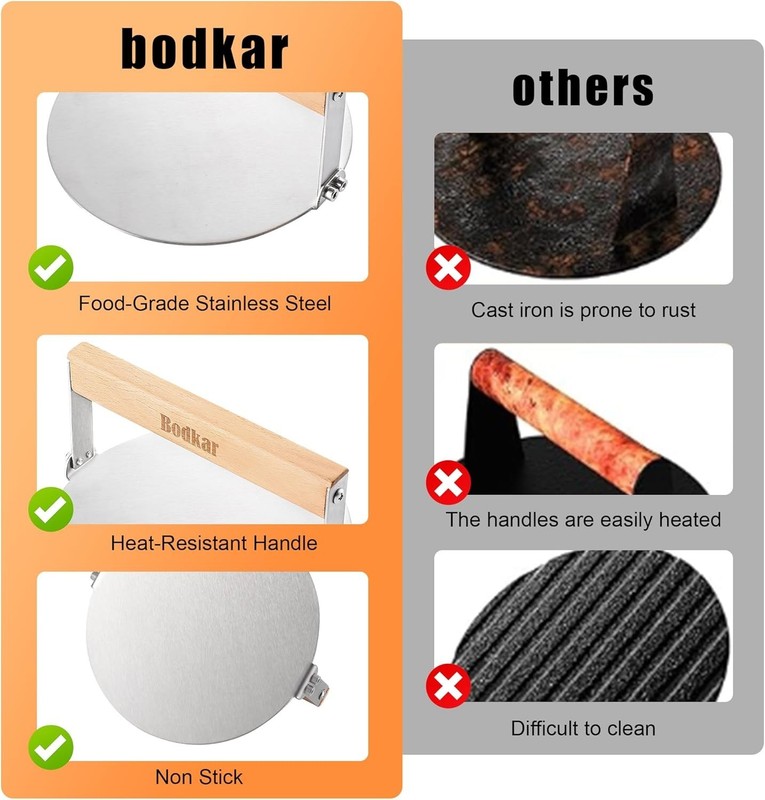Rust-Proof 6-Inch Burger Smasher with Comfortable Wood Handle for Easy Grilling gallery