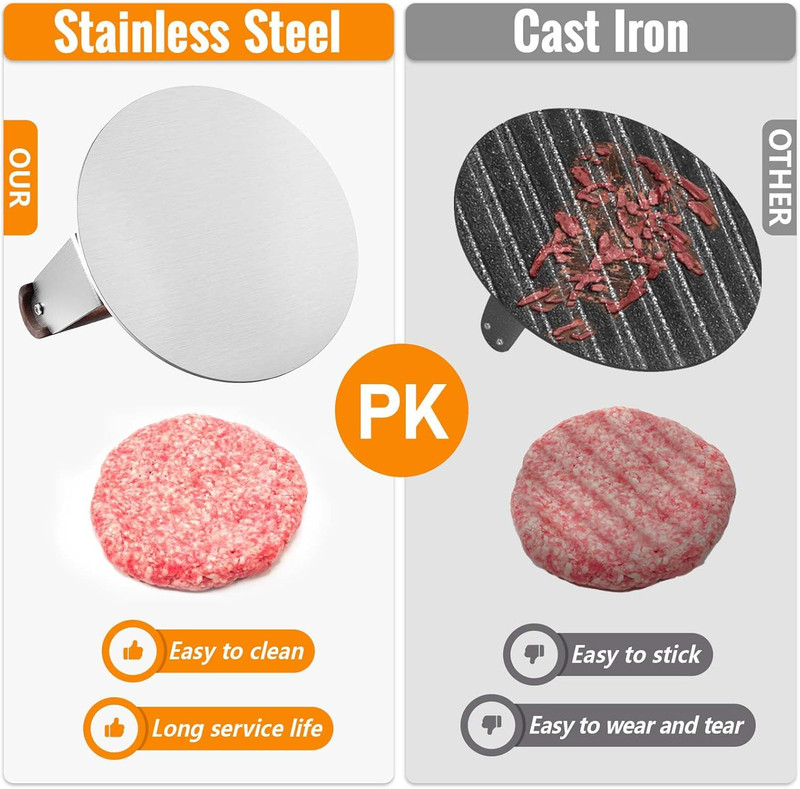 Burger Smasher, Stainless Steel Smashed Burger Press, 6 Inch Hamburger Press for gallery