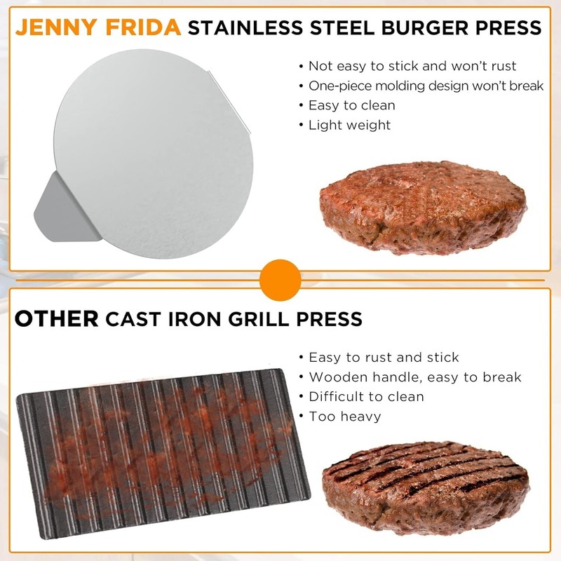 Stainless Steel Burger Press 5.5 Inch Non-Stick Hamburger Smasher for Griddle gallery