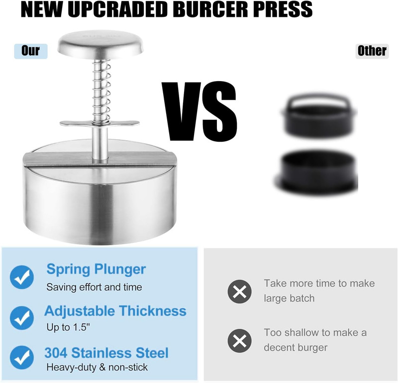 Hamburger Press Patty Maker,304 Stainless Steel Burger Press Patty Maker, Non-St gallery