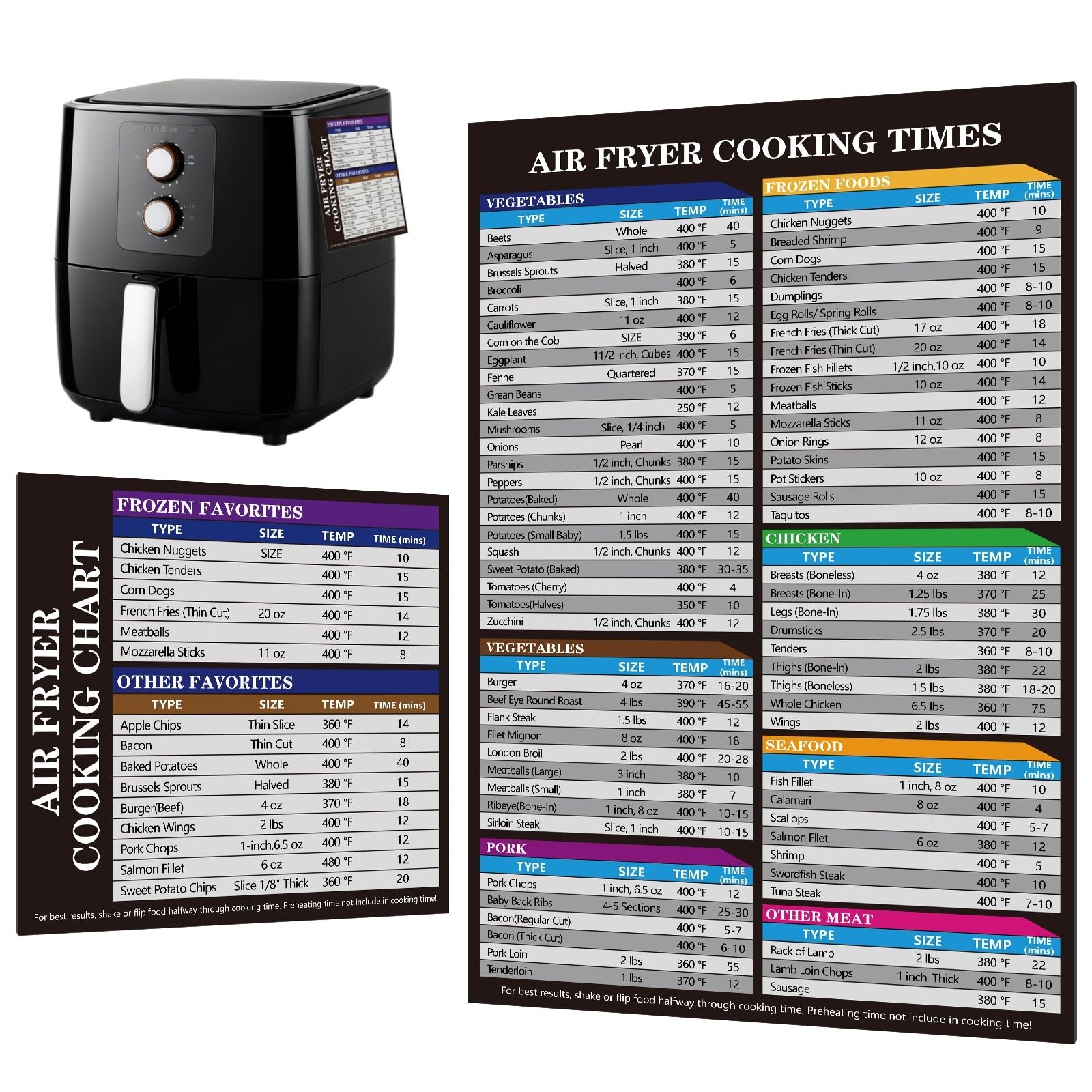 Air Fryer Cooking Times Magnetic Chart - 2-Piece Chart, Black gallery