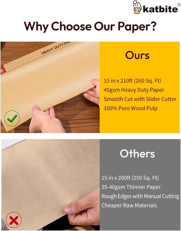 Katbite Unbleached Parchment Paper for Baking, 15 in x 15 x 210 ft, Brown gallery