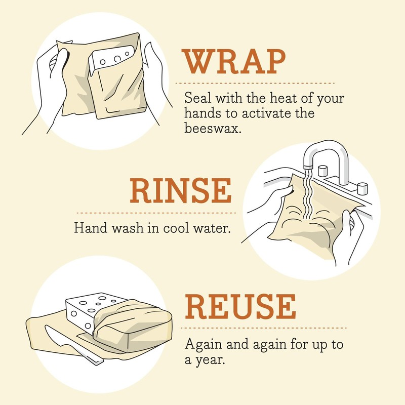 Bee's Wrap Beeswax Wraps for Food - Pack of 3 Medium, Honeycomb Medium 3 gallery