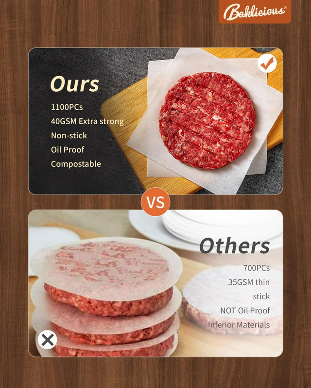 Hamburger Patty Paper – 1100Pcs of 5.5"x5.5" Non-Stick Patty Paper Squares – ... gallery