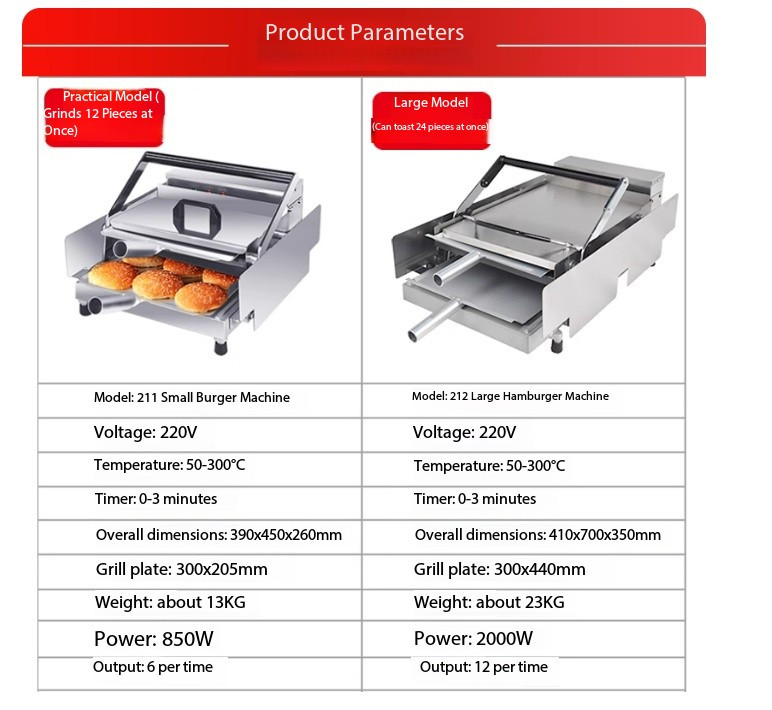 Commercial Fully Automatic Double-layer Baking Machine for Hamburger Machines gallery