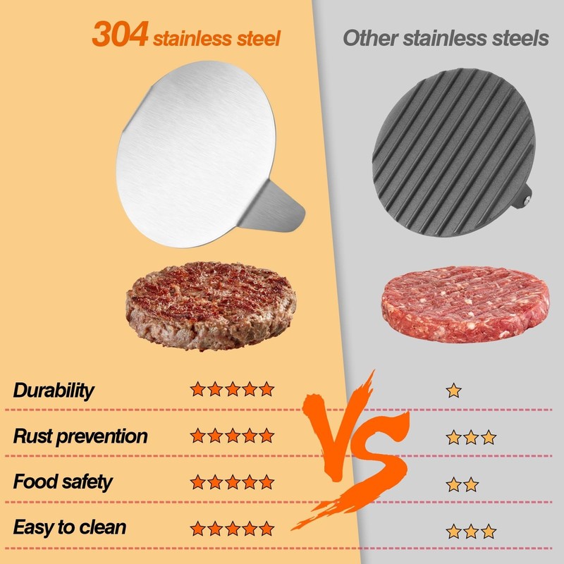 304 Stainless Steel Smash Burger Press with Heat-Resistant Gloves for Burger ... gallery