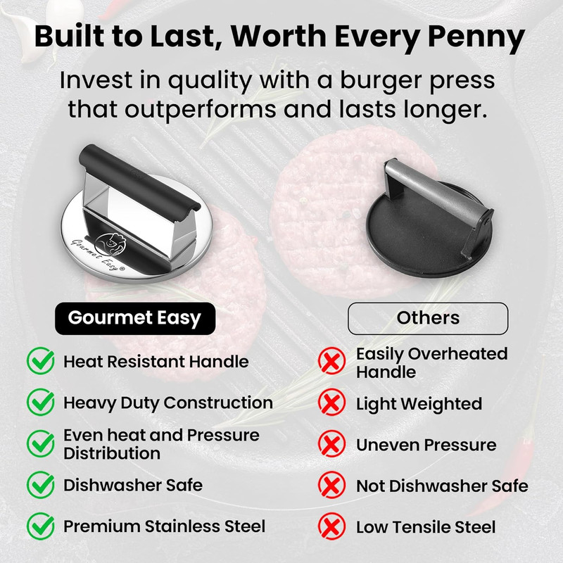 2Lb Stainless Steel Burger Press Smash Burger Griddle Meat Press Heat Resistant gallery