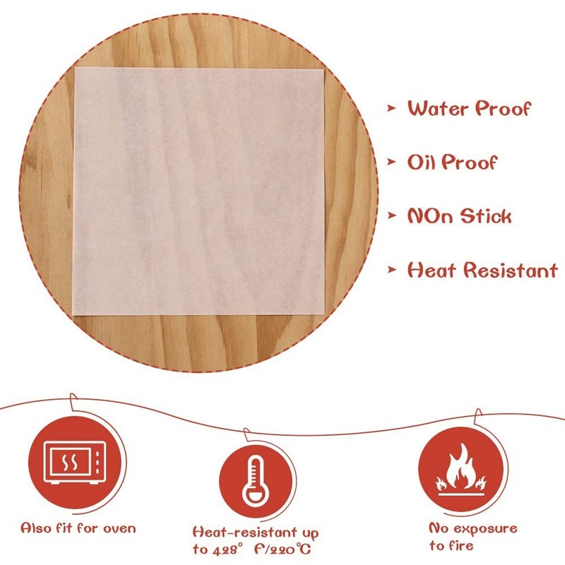 Non-Stick Patty Paper Sheets 4x4" - 300 Count for Burgers, Baking & Freezing gallery