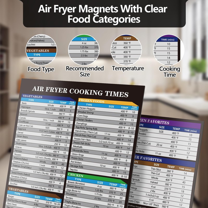 Air Fryer Cooking Times Magnetic Chart - 2-Piece Chart, Black gallery