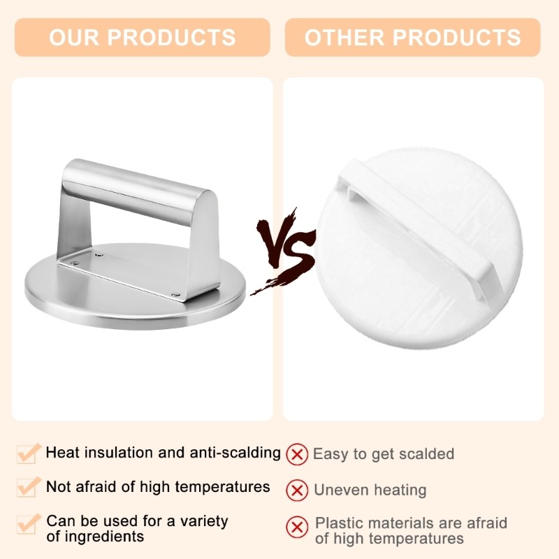 Professional Pressing Tool For Burgers Steaks And Vegetables Easy Cleaning gallery