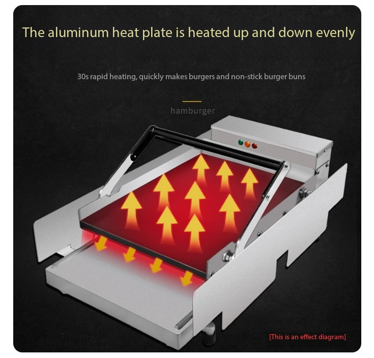 Commercial Fully Automatic Double-layer Baking Machine for Hamburger Machines gallery
