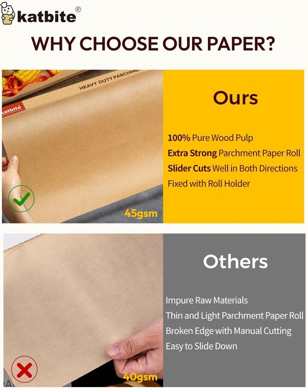 Unbleached Parchment Paper Roll for Baking 12in x 12 in x 262 ft, Brown gallery
