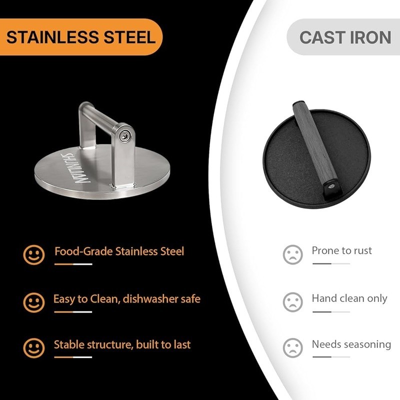 Heavy Duty Stainless Steel Burger Press Grill Weight Searing Steaks Bacon New gallery