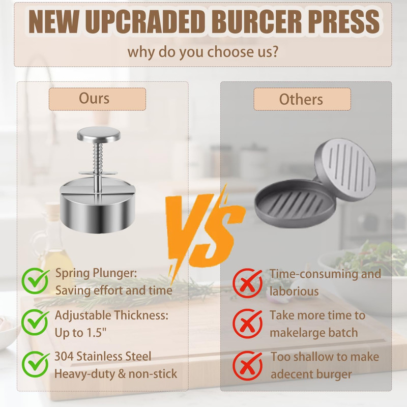 304 Stainless Steel Burger Press, 4.5 Inch Hamburger Patty Maker with Spring Bac gallery