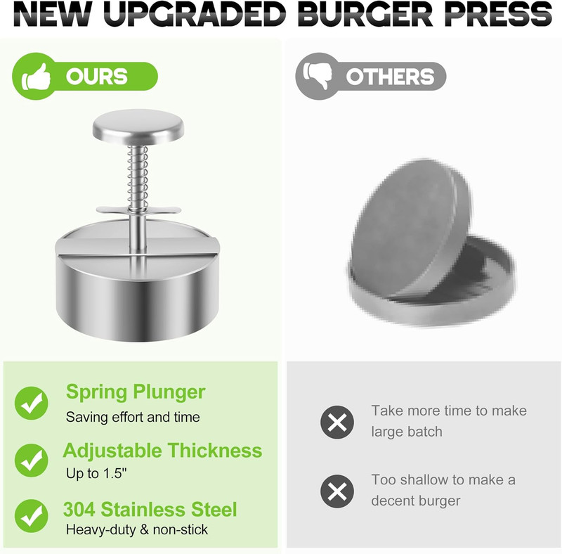 Burger Press, Adjustable Hamburger Prees Patty Maker 4.52" - Non-Stick Mold and gallery