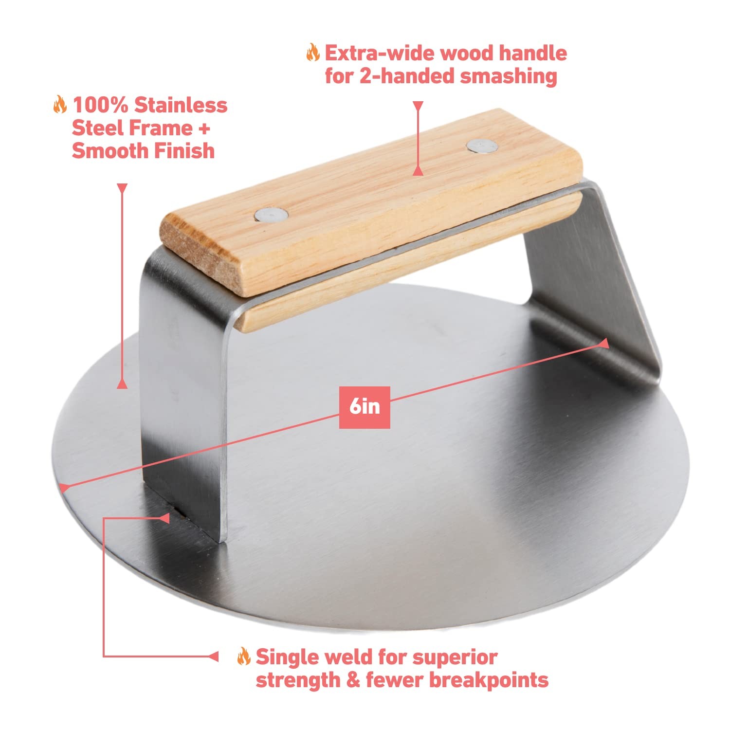 The Sasquash - 6" Heavy Duty Extra Wide Flat Handle Smashed Burger Press - Co... gallery