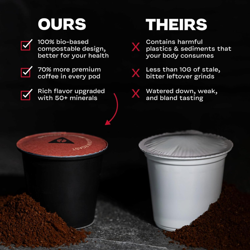 by Dave Asprey, Remineralized, Mold Free & Lab Tested Compostable Pods | Medium gallery