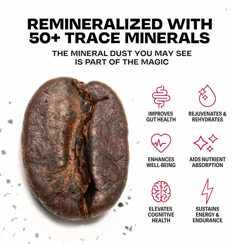 by Dave Asprey, Remineralized, Mold Free & Lab Tested Compostable Pods | Medium gallery