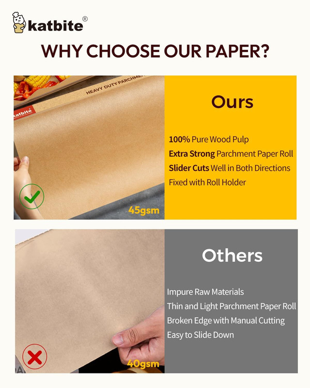 Unbleached Parchment Paper Roll for Baking 12in x 12 in x 262 ft, Brown gallery
