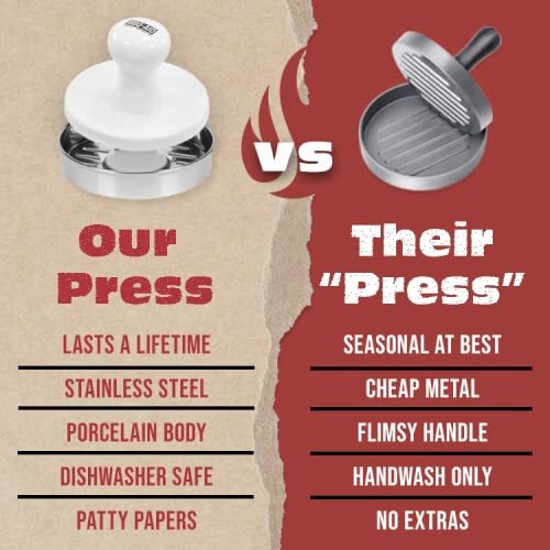 Porcelain Burger Press 5"- Round Burger Smasher for Grilling Evenly, Stuffed ... gallery