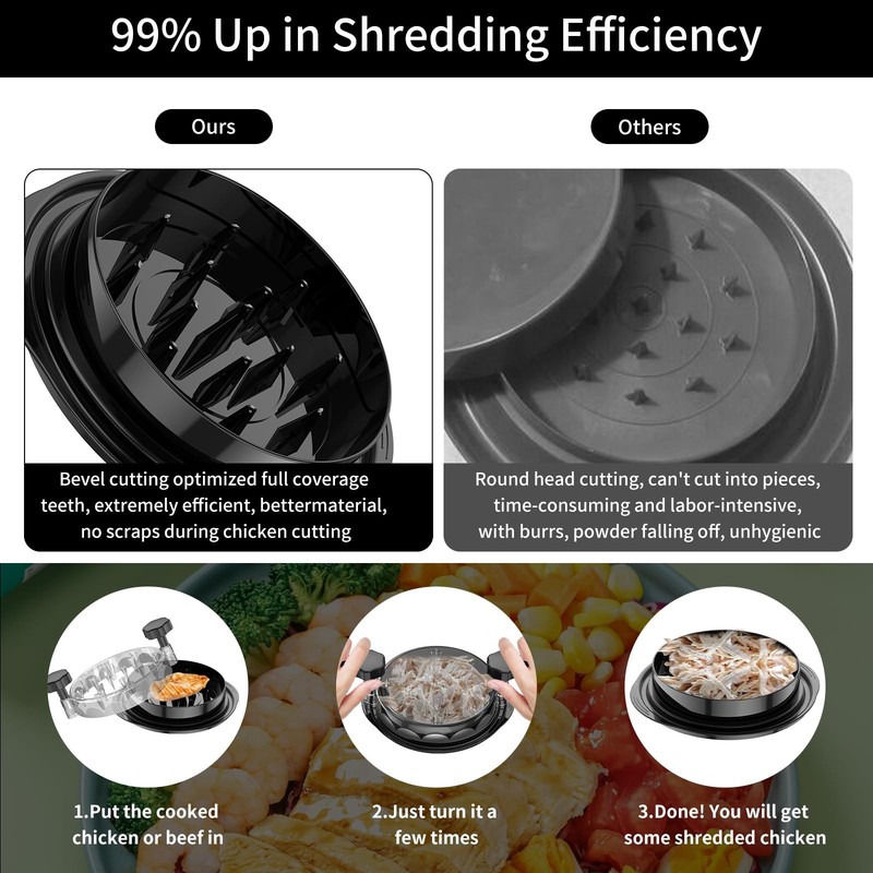 Chicken Shredder - Desmenuzador De Pollo, Meat 10in, Black gallery