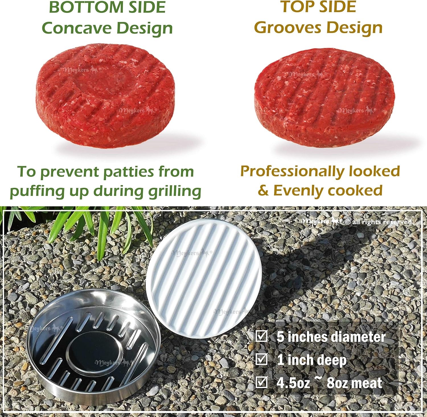 Meykers Burger Press 5" Hamburger Patty with 100 Papers (Round) gallery